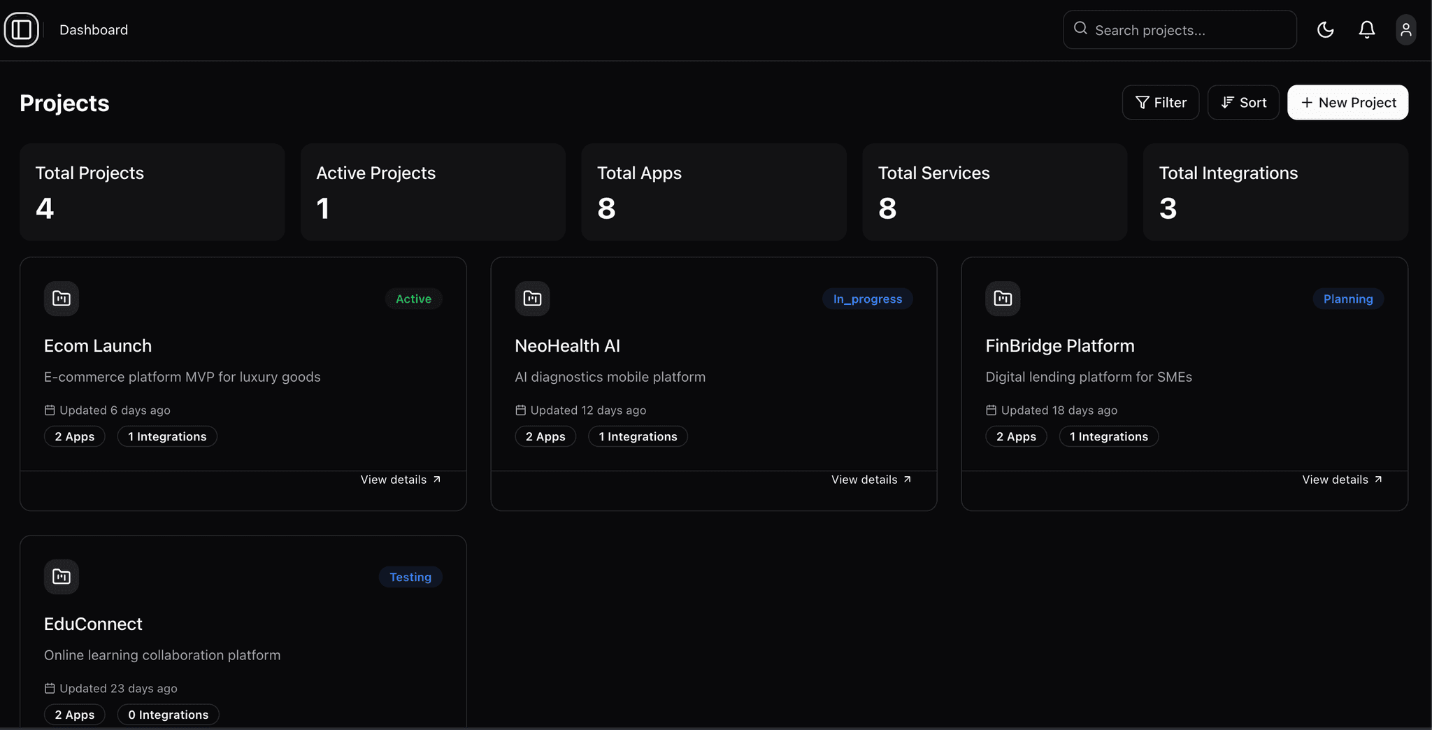 PMP Platform Dashboard